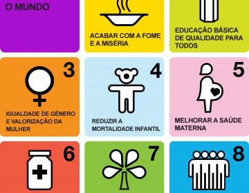 Educação para o Desenvolvimento “Metas 2015: Responsabilidade Social”